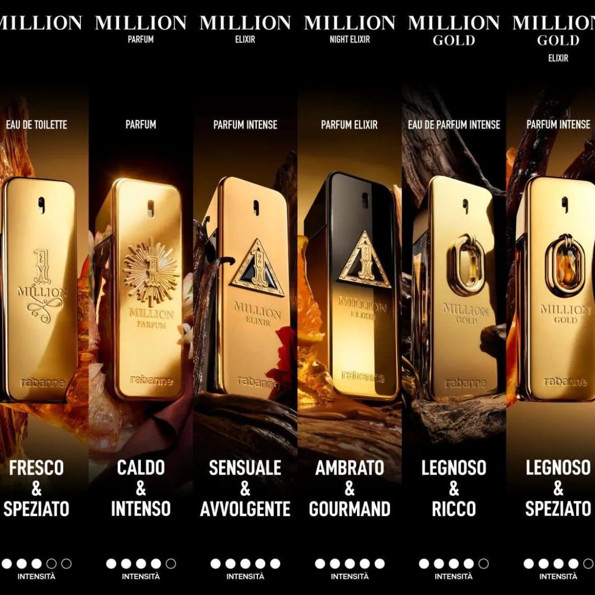 1 Million Eau de Toilette