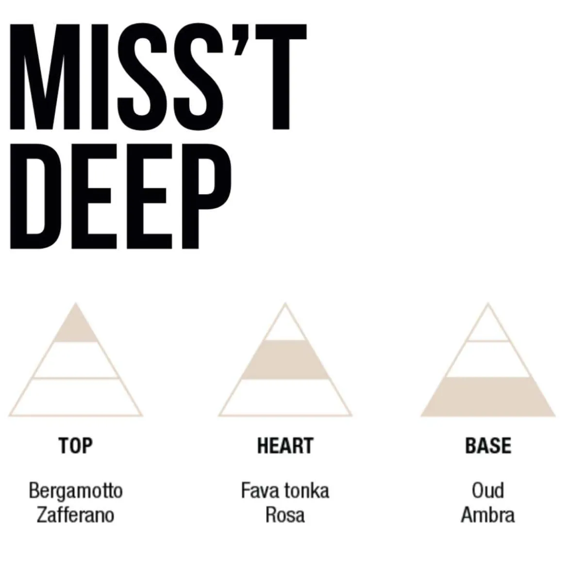 Miss'T Deep - Tonka Bean & Oud