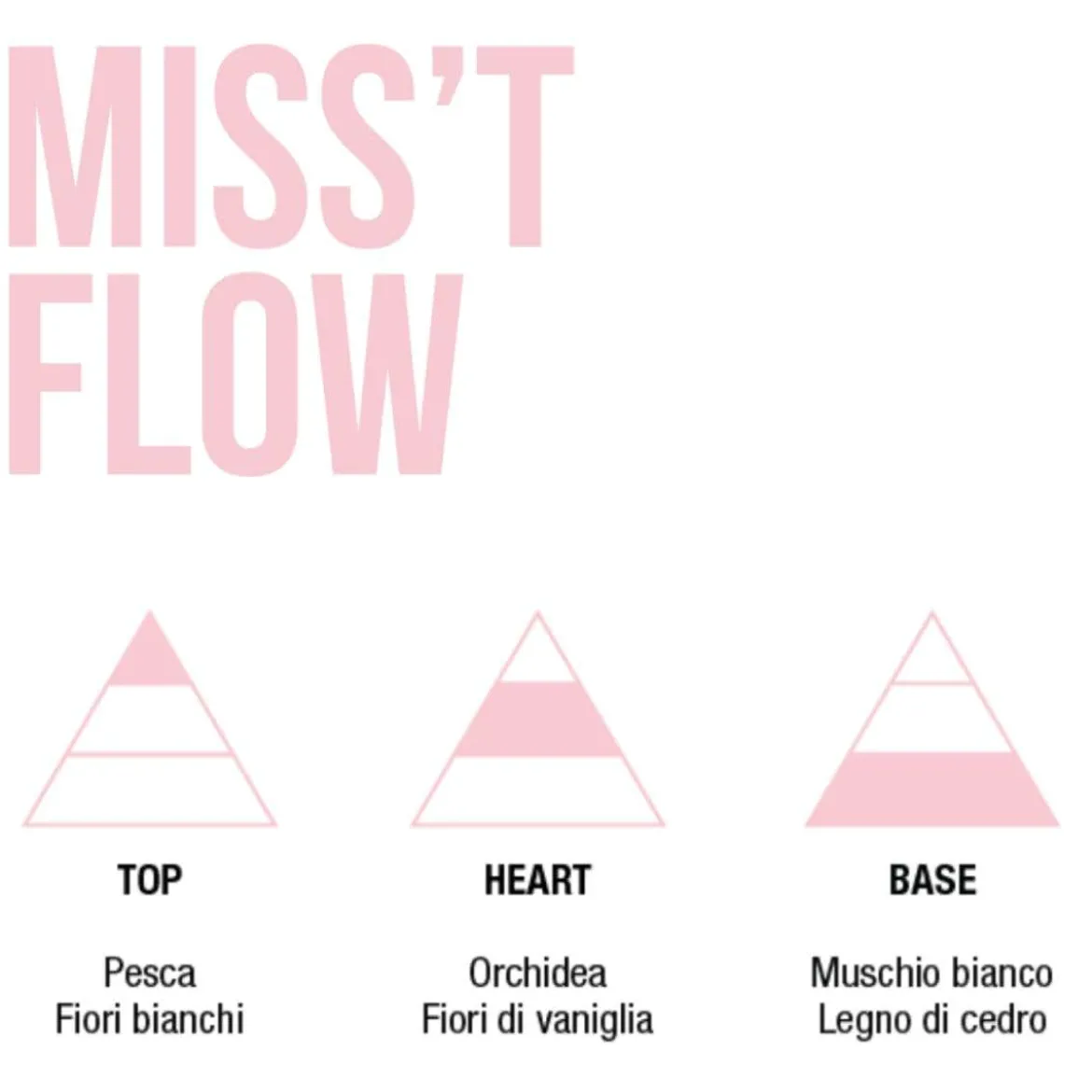 Miss'T Flow - Orchid & White Musk