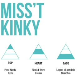 Miss'T Kinki - Pear & Freesia
