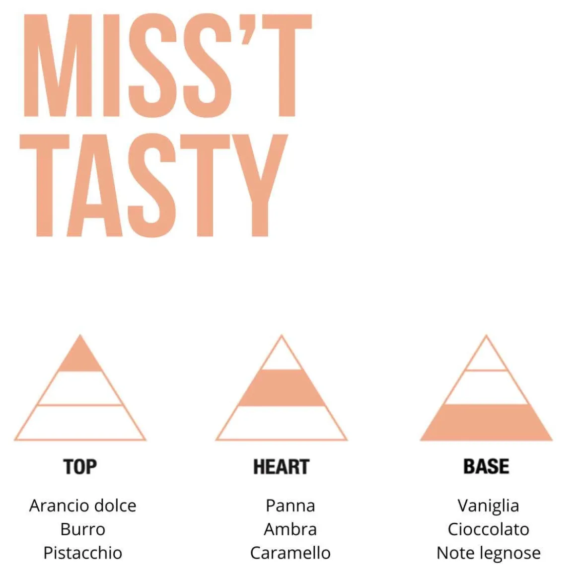 Miss'T Tasty - Butter & Pistachio