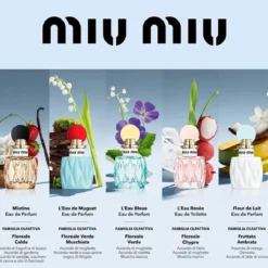 Miutine Eau de Parfum
