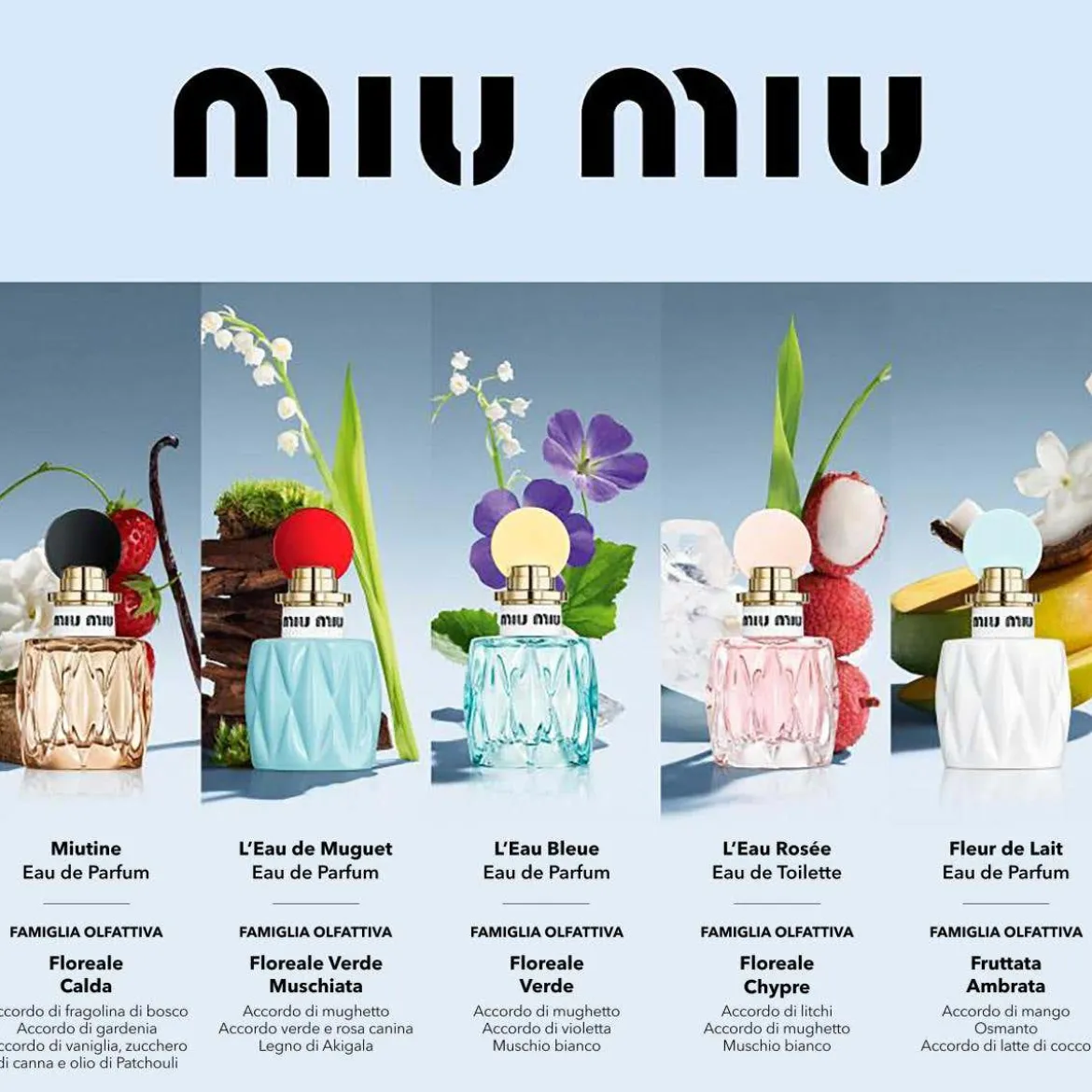 Miutine Eau de Parfum