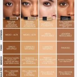 Natural Matte Longwear Foundation