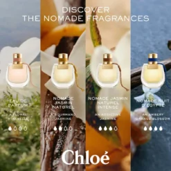 Nomade Nuit d’Egypte Eau de Parfum