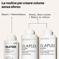 N°.3 Plus Complete Repair Treatment