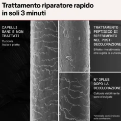 N°.3 Plus Complete Repair Treatment