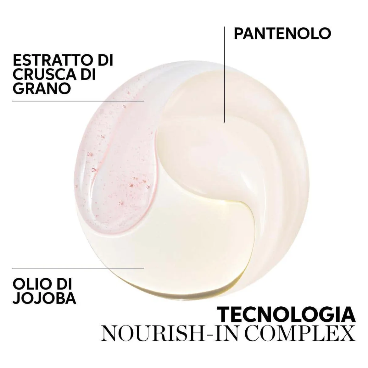 Nutricurls Shampoo capelli ondulati