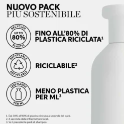 Nutricurls Shampoo capelli ricci