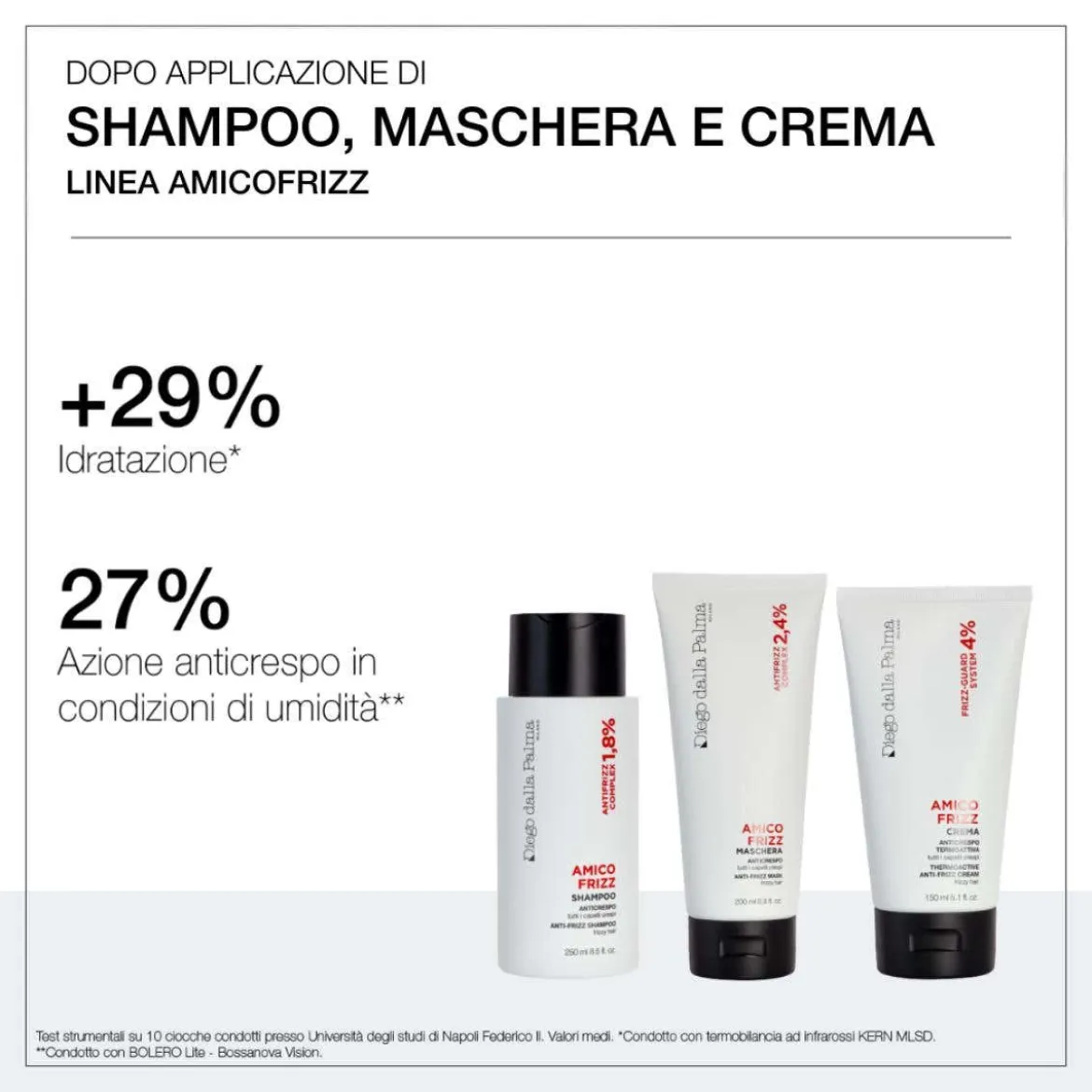 Shampoo Anticrespo