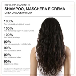 Shampoo Idratante