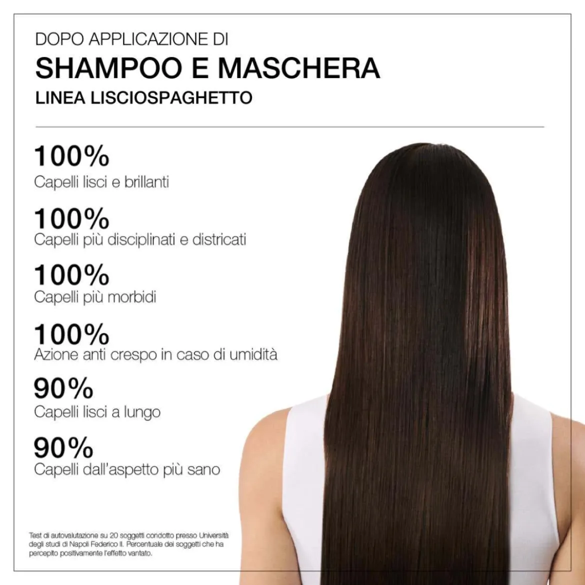 Smoothing shampoo lisciante