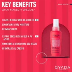 Spray Acido Modellante Ricci