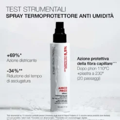 Spray Termoprotettore anti-umidità