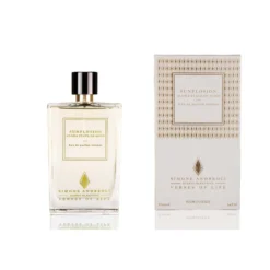 Sunplosion Eau de Parfum