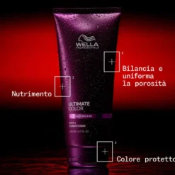Ultimate Color Conditioner Idratante