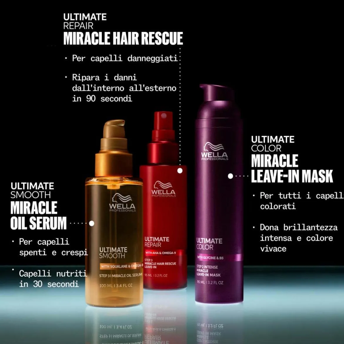 Ultimate Color Maschera Leave-In idratante