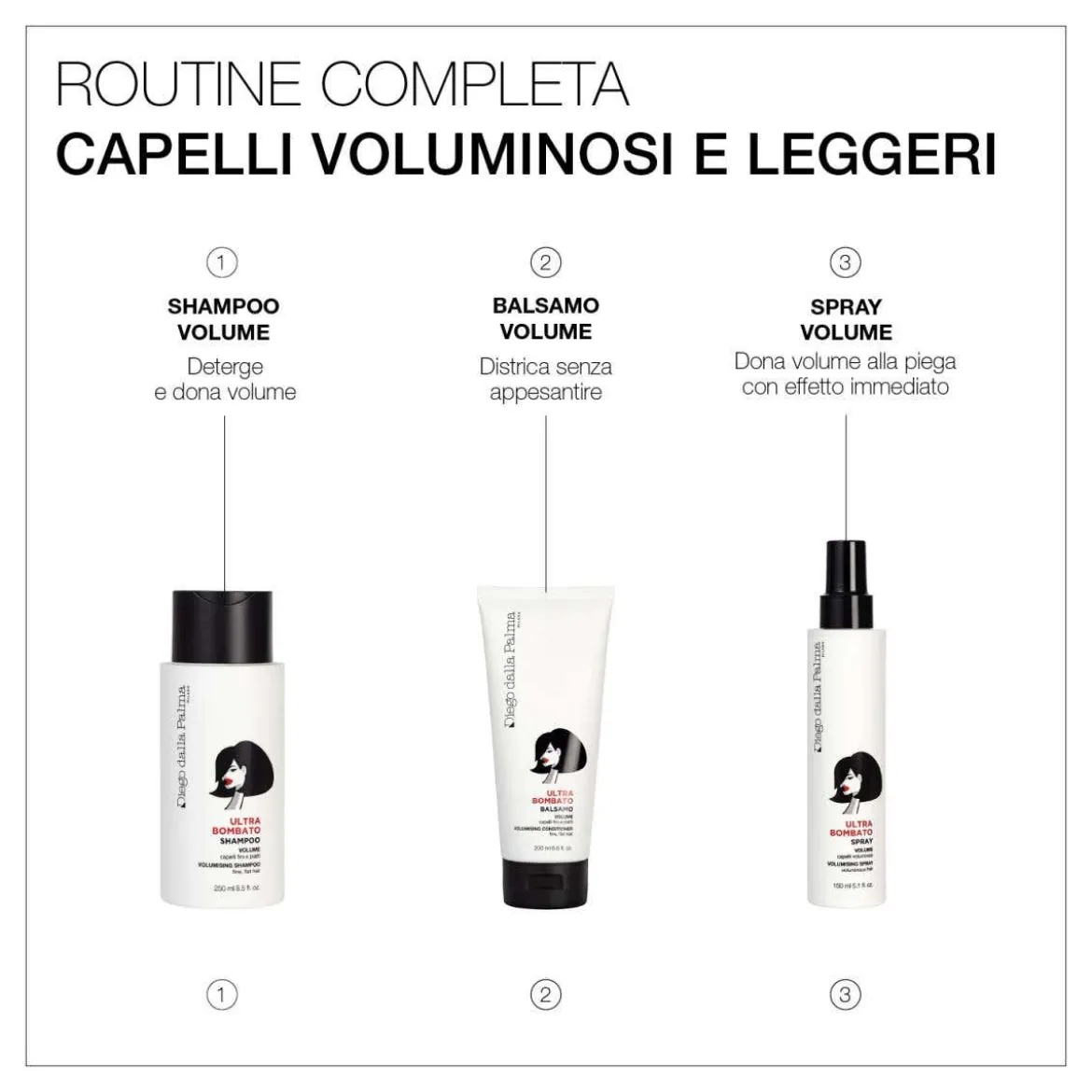 Ultrabombato Spray Volume