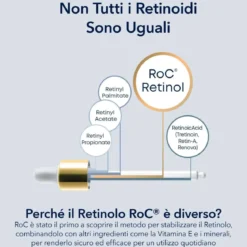 Wrinkle Correct Siero